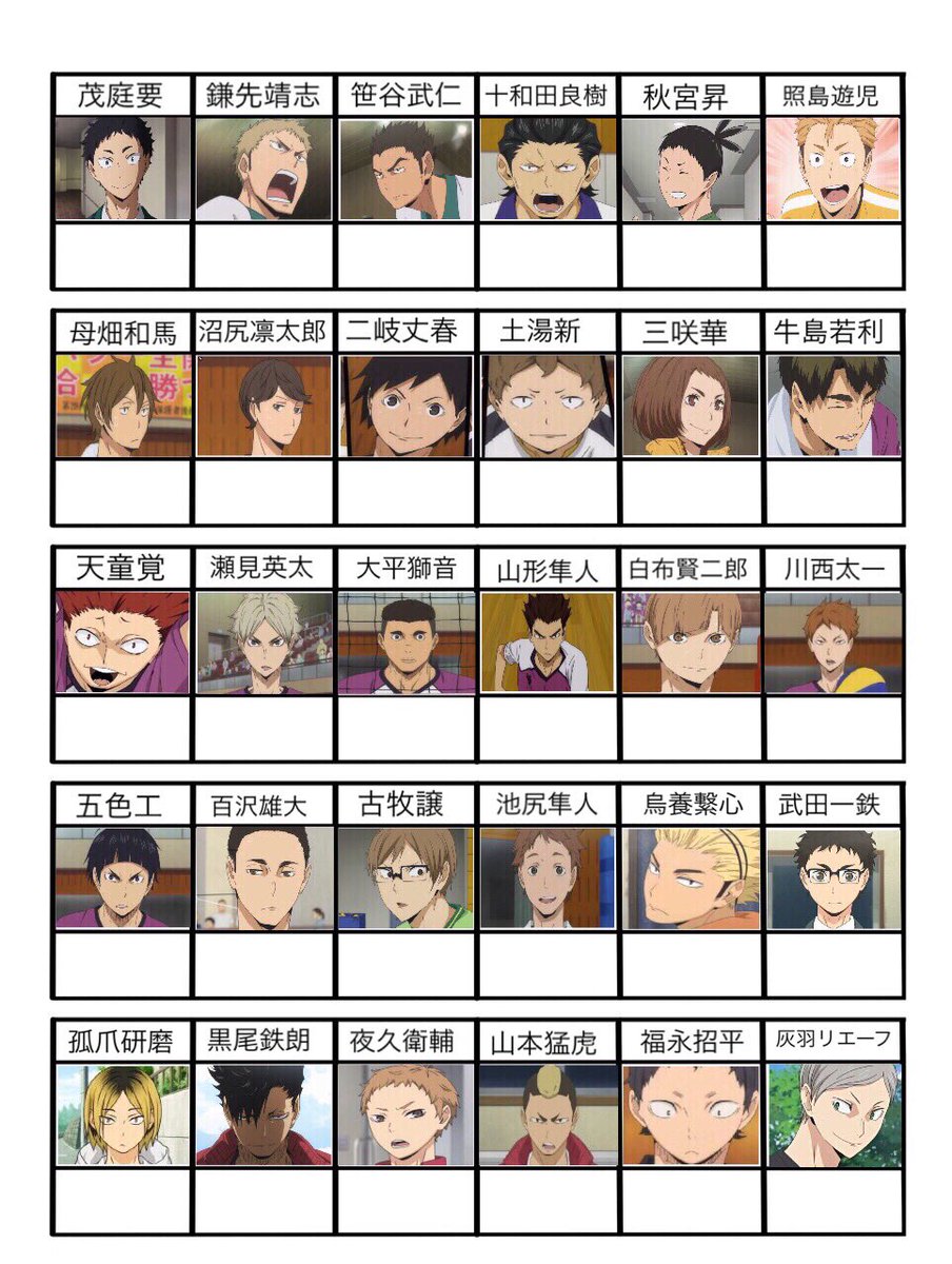 蛍子 A Twitter ハイキューキャラの呼び方 ハイキュークラスタさんと繋がりたい ハイキュー 皆さんハイキューキャラのことそれぞれなんて呼んでますか 友達に頼まれて作ったものです よろしければご自由にお使い下さい 自分はアニメ派なので白鳥沢までしか 蛍子 A Twitter ハイキューキャラの呼び方 ハイキュークラスタさんと繋がりたい ハイキュー 皆さんハイキューキャラのことそれぞれなんて呼んでますか 友達に頼まれて作ったものです よろしければご自由にお使い下さい 自分はアニメ派なので白鳥沢までしか