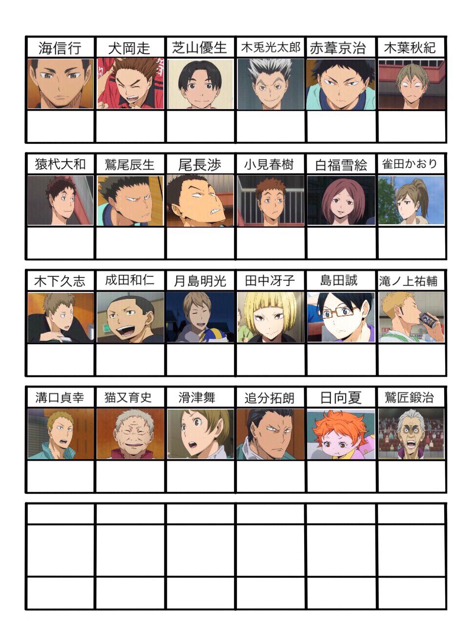 蛍子 A Twitter ハイキューキャラの呼び方 ハイキュークラスタさんと繋がりたい ハイキュー 皆さんハイキューキャラのことそれぞれなんて呼んでますか 友達に頼まれて作ったものです よろしければご自由にお使い下さい 自分はアニメ派なので白鳥沢までしか