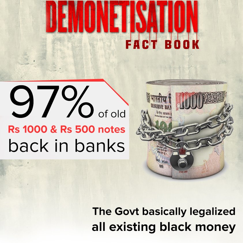 Most of the money is back, yet none of the arrests are made. What was the purpose of Demonetisation?