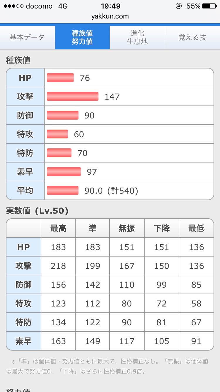 くーすけ Twitterren 今日の使いたくなるポケモン オノノクス ミミッキュより1高いｓ種族値に特性型破りによりミミッキュ カイリュー ジバコ と環境にいるポケモンを一撃で粉砕する 最速hsの方が個人的には使いやすい 更にハサミギロチンも覚えるため絶対に受けを許さ