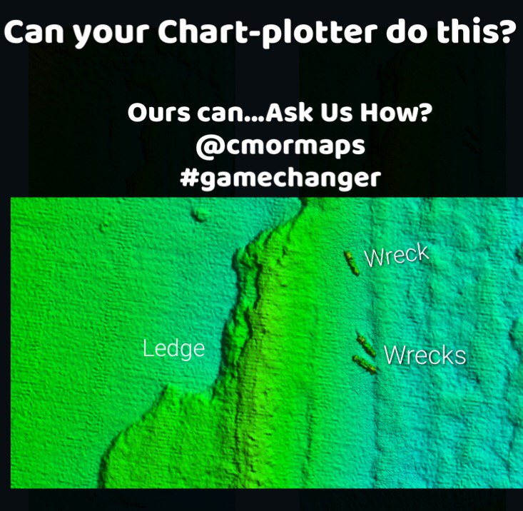 Cmor Charts