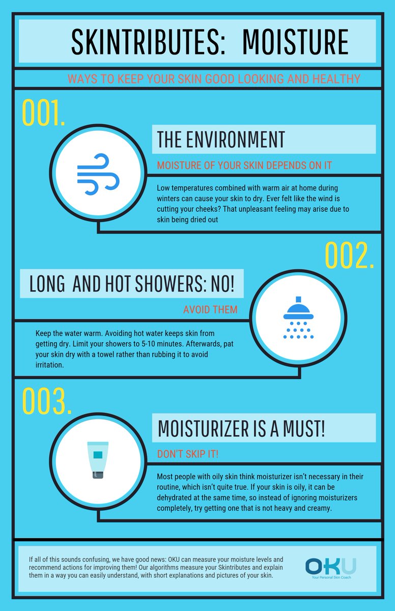 Moisture of your skin matters. See how to preserve it in this short #infographic