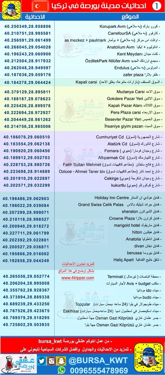 أفضل الشركات السياحية في تركيا تركيا ترافل 24 أفضل شركات السياحة في طرابزون واسطنبول 12