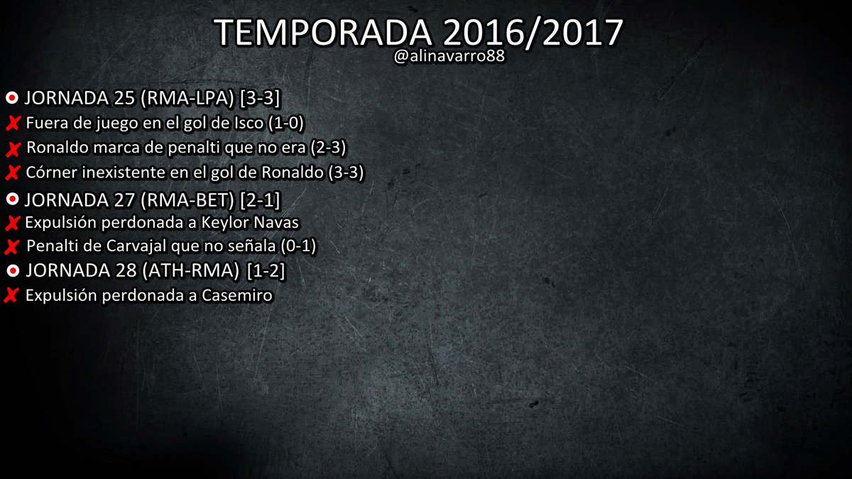 El RMadrid. Ese líder sin ayudas.