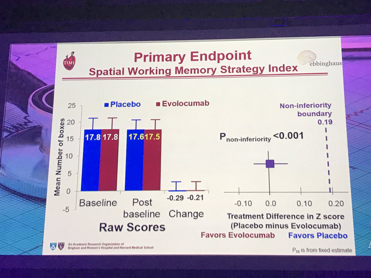 almucastro01's tweet image. #ACC17 #EBBINGHAUS Seguridad neurocognitiva del #evolocumab confirmada:
