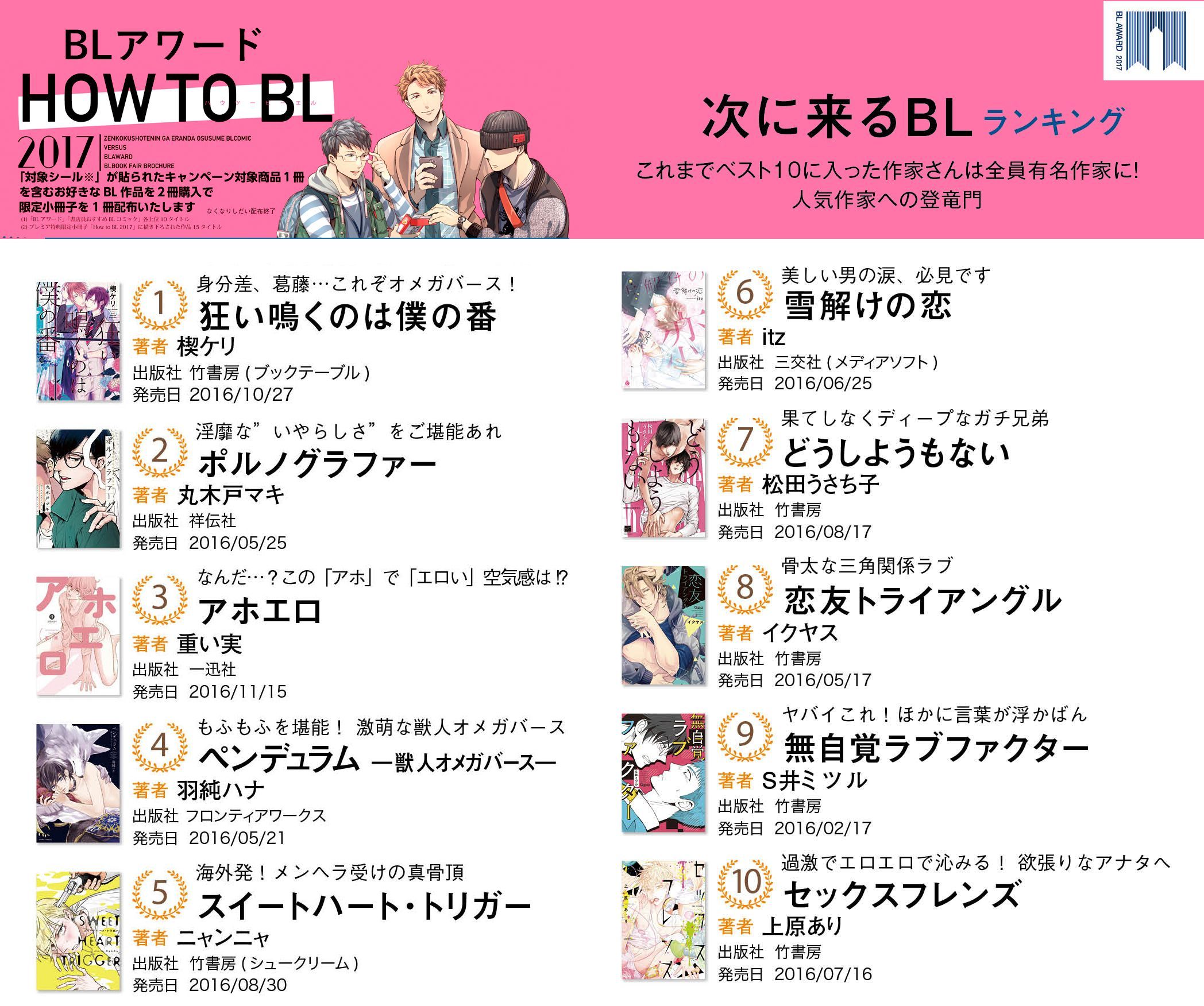 Uzivatel ちるちる Na Twitteru Blアワード次に来るbl部門 全国書店員が選んだおすすめblコミック ちるちるblアワード ランキングまとめ T Co Jupt5uiesf T Co Xzvx5zypwl Twitter