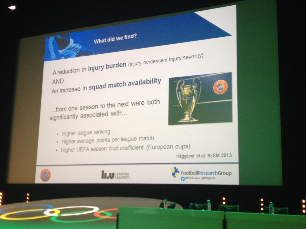 RufLudwig's tweet photo. Are injury rate and team success associated? Within-team analysis suggests so @IOCprev2017 #IOCprev2017 https://t.co/32dftcSL7w
