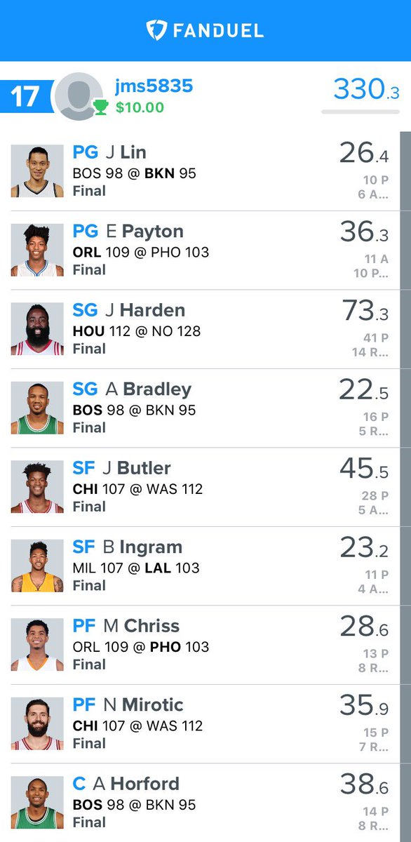 GhostDFSpicks's tweet photo. Put out some great lines on @FanDuel last night, keep the #hottrain rolling #DFS #NBA https://t.co/y8XK0HGPpv