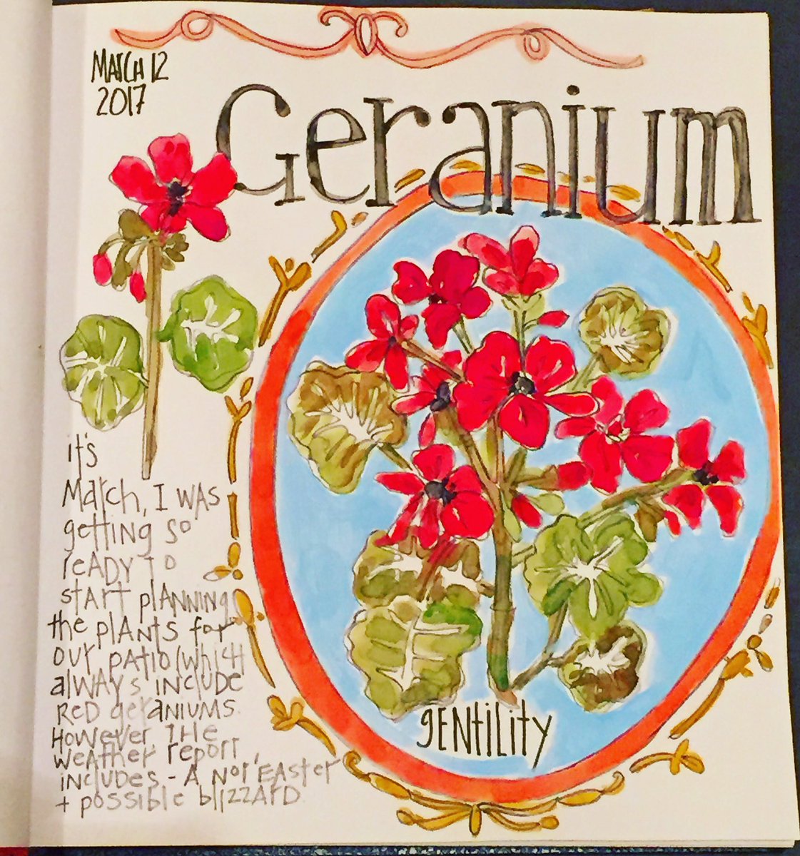 Sharonnullmeyer's tweet image. Happy Saturday !! Been painting spring things all week !!