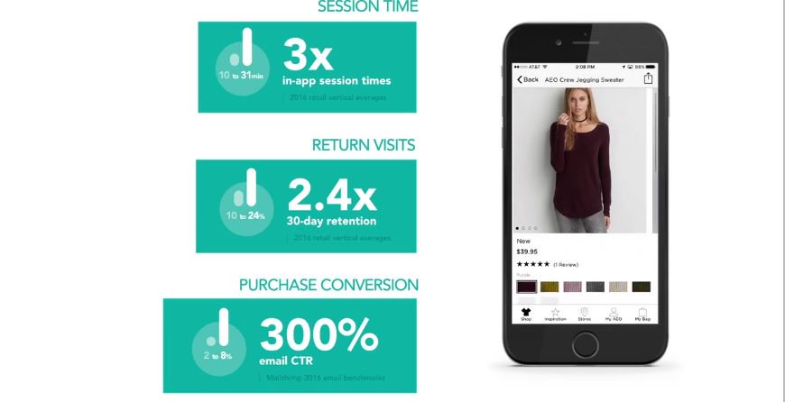 CoresightNews's tweet image. #MusicAPI @feedfm drives customer experience improvement with and tangible results for businesses @shoptalk #StartupPitch