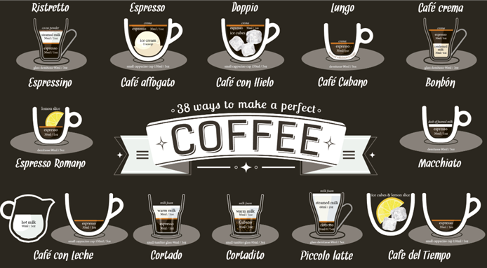 Best Cold coffee recipes goo.gl/gM8Ulv
which is best in the world and amazing recipes for the people just get then best with it.