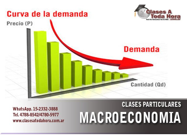 ClasesATH's tweet photo. #clasesparticulares #macroeconomia #clasesdemacroeconomia #profesordemacroeconomia #elclubdelosaprobados #clasesatodahora #docentes #UBA2017 https://t.co/iIUTbbsfor