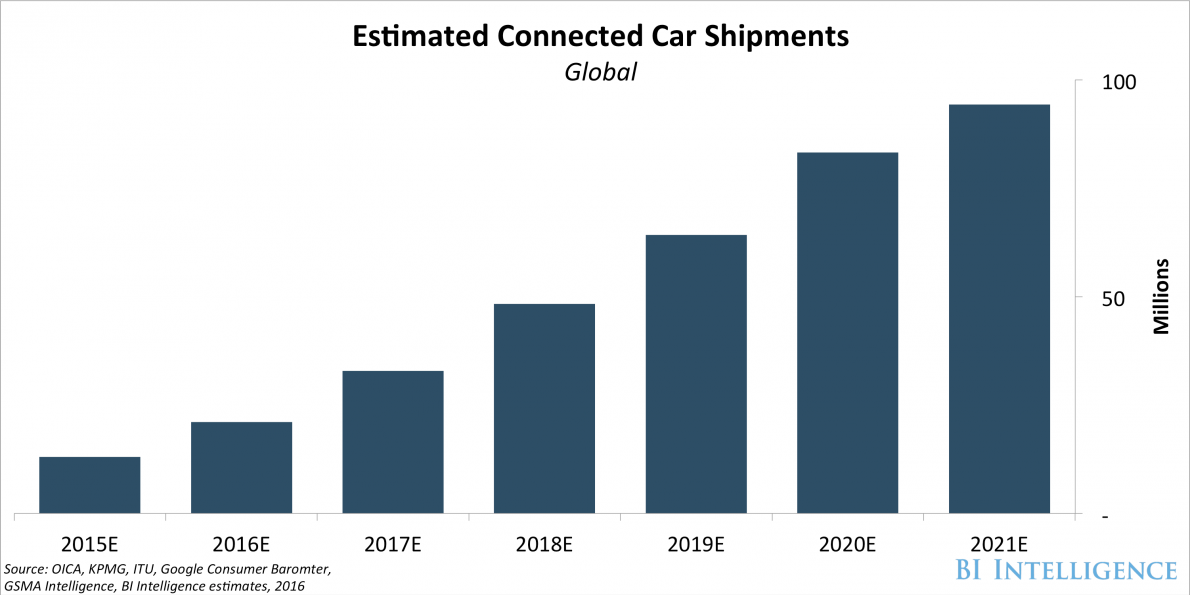 WeRideElectric's tweet photo. THE TRANSFORMATION OF THE AUTOMOBILE.  We're doing our part to improve the transportation industry #werideelectric https://t.co/3YQKappQVU https://t.co/uXvmRffUmf
