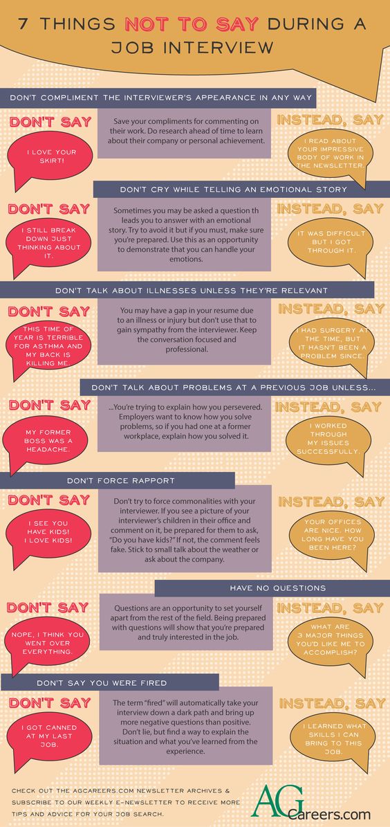 ProfHolliman's tweet photo. Say this, not that. Check out this #infographic for pro #interview tips. https://t.co/UoJ4QeG4vM