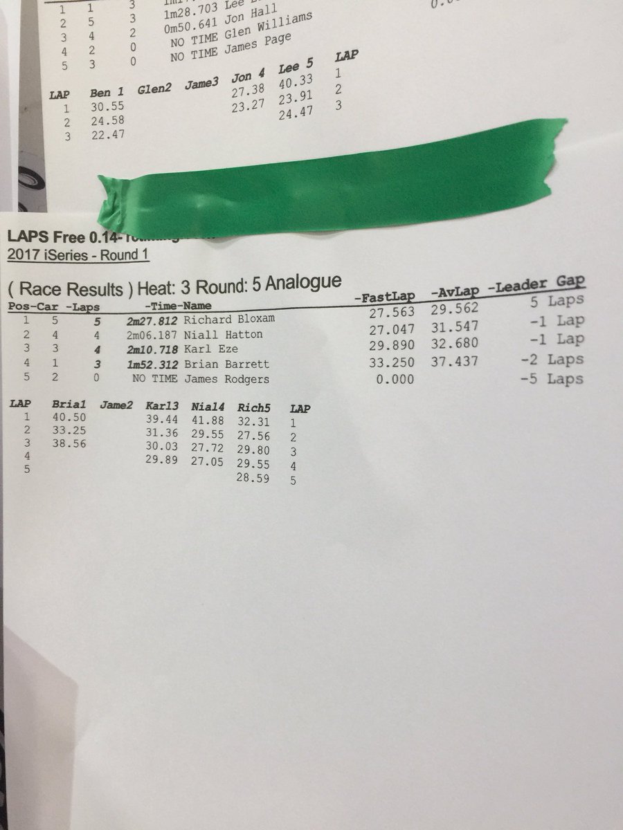 Geekeye_FPV's tweet photo. I managed to get 3 laps on round 5, heat 3. It finally coming together. #iseries UKDS racing. 😊 https://t.co/fw3fL455bB