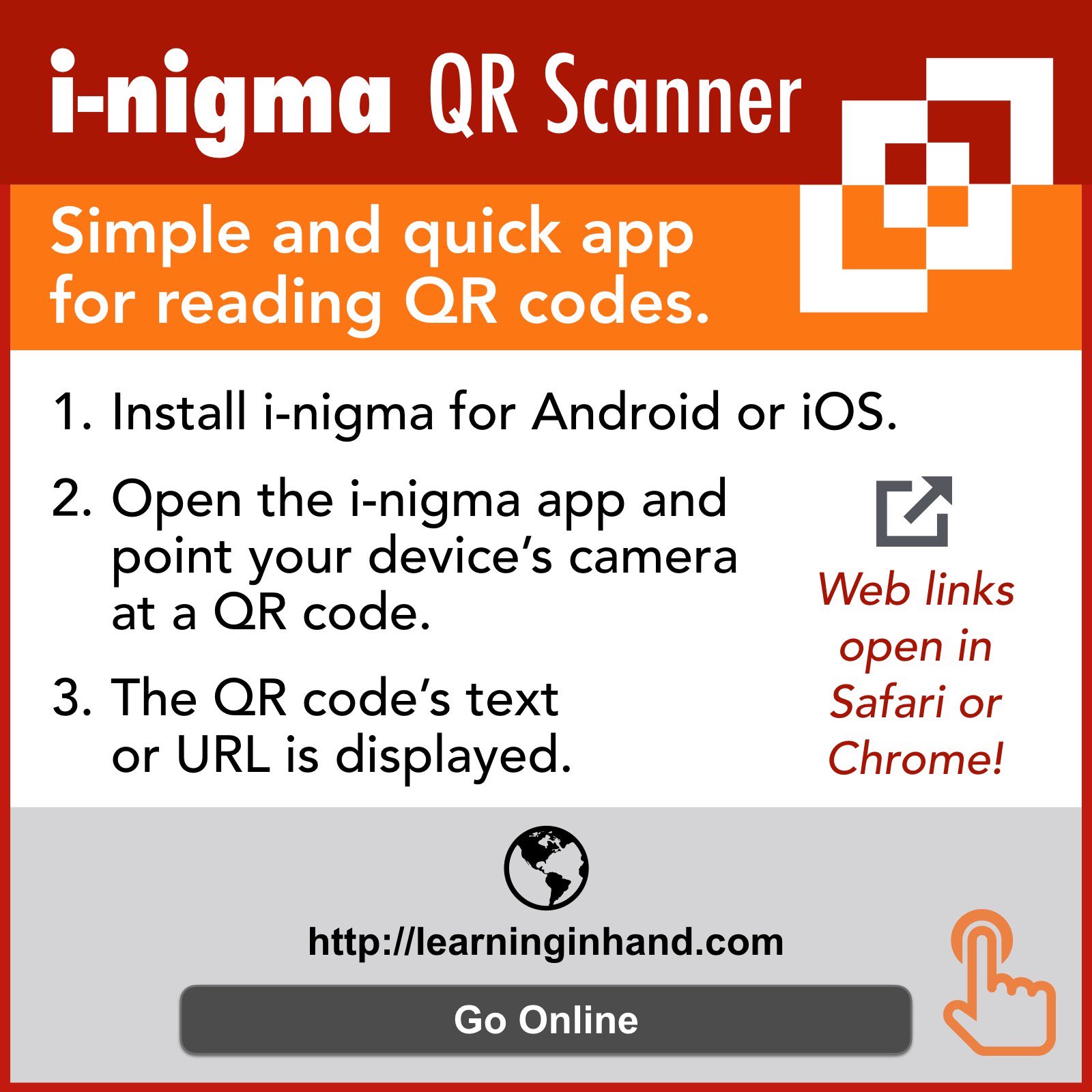 Tony Vincent On Twitter Some Of My Favorite Free Qr Code Scanning And Creating Tools Cue17 Notatcue Cueless
