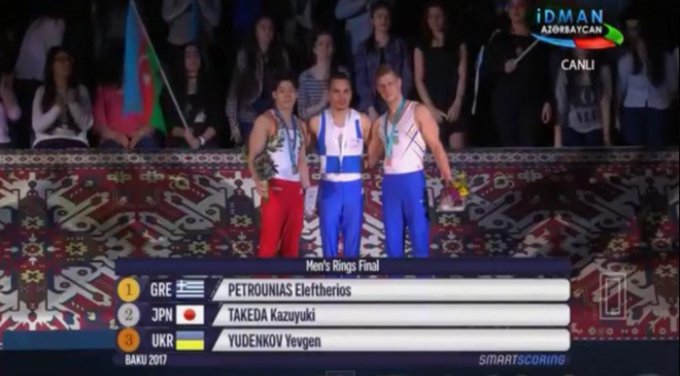 Προβολή εικόνας στο Twitter