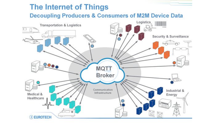 ipfconline tweet media