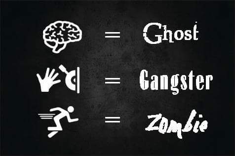 CountDownABDN's tweet image. Which room to go for in TickTock? For brainier puzzles go for Ghost, more hands on puzzles play the Gangster, for a fast-paxed game Zombie.