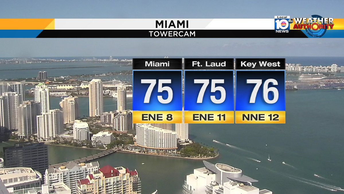 What a start to the weekend!!!  Gorgeous!  Let @TrentAricTV know how you are spending it today. https://t.co/FuYuSGdjyz