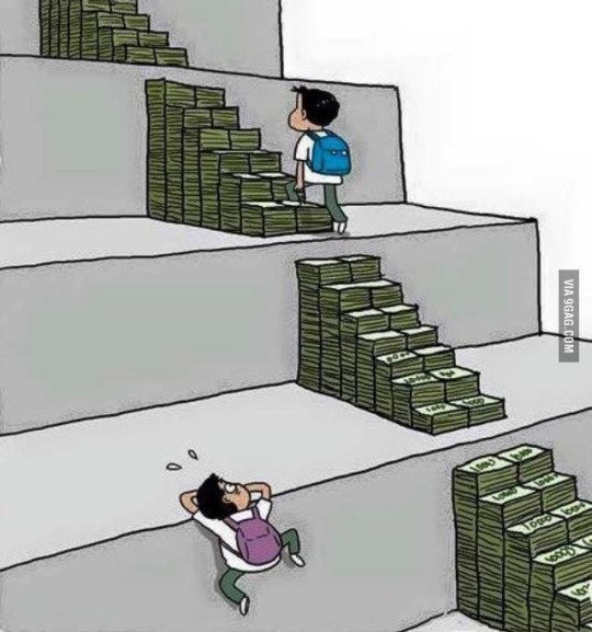 __kevinperez's tweet photo. Descripción gráfica de mi país https://t.co/sBjHDDePxs