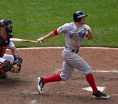 Happy birthday dear Scott Podsednik, happy 41st birthday to you! 