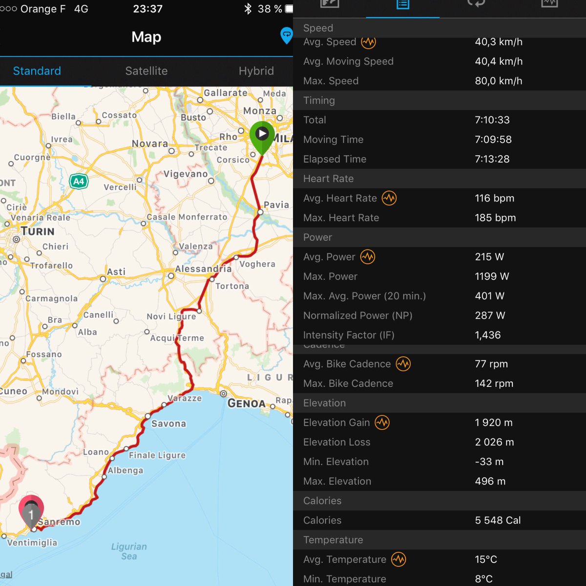 Ignatas Konovalovas tweet media