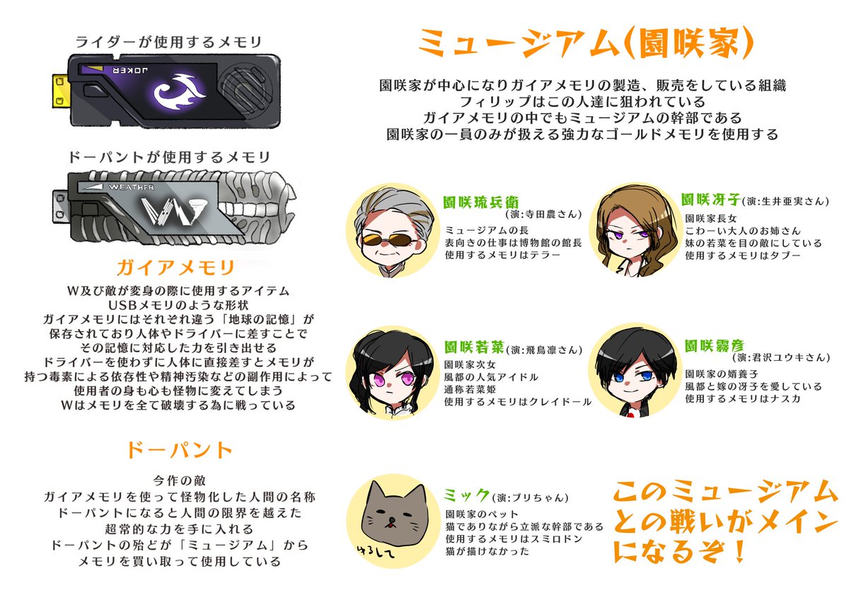 ゆさしき 仮面ライダーwはいいぞ ダイマ 字が細かくなって申し訳ないです 皆 仮面ライダーwを観てくれ