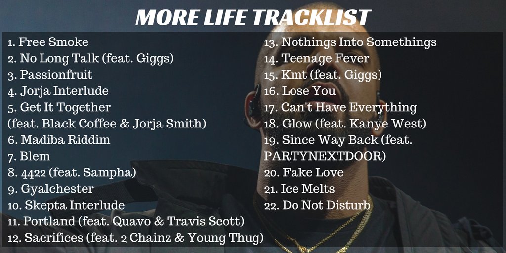 drake more life album tracklist