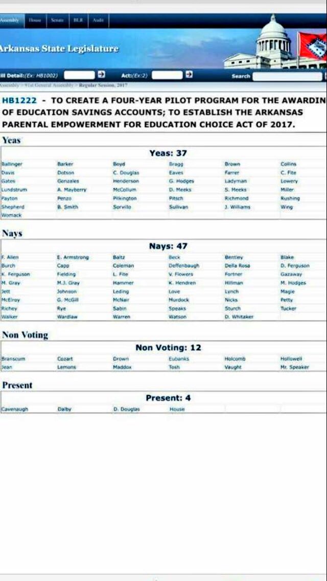 Feel free to zoom in to see how your local Rep. voted.