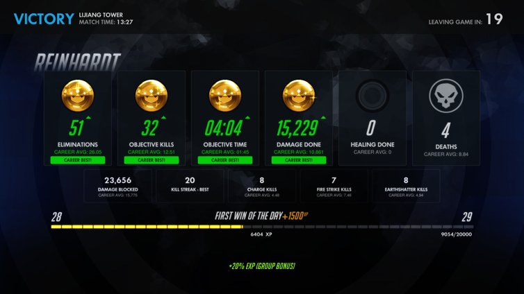Lazy_Data's tweet image. Got everything. Slam Dunk.
This entire game was a highlight. A kill every 16 seconds on average. Only missing the Healing gold medal lol
