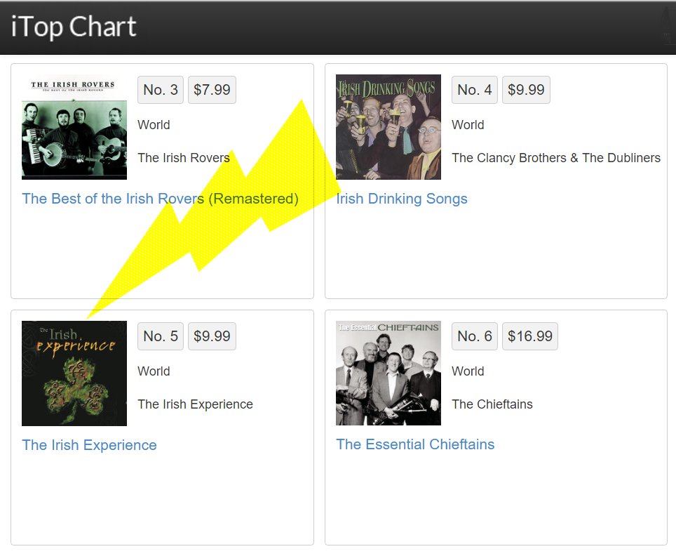 irishexperience's tweet photo. Reached #5 by end of #StPatricksDay when Irish music tops the World Music charts: #3 @TheIrishRovers #4 @TheDublinersNow #6 @thechieftains https://t.co/q8H9B0XTv1
