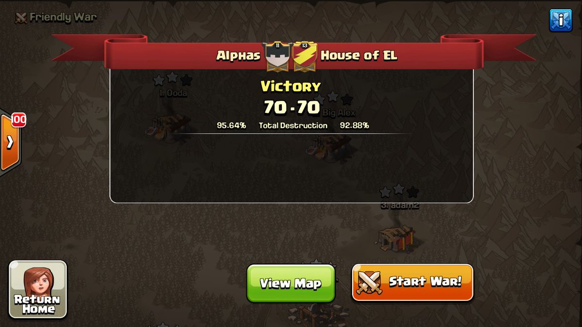 Alphas tweet media