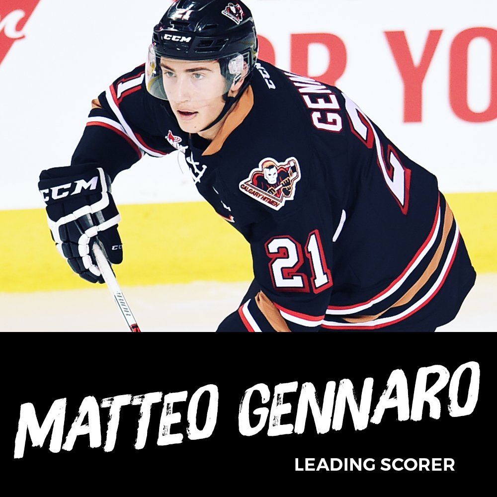 The Leading Scorer Award is for <a href="/gens_21/">Matteo Gennaro</a>!! #hitmenawards