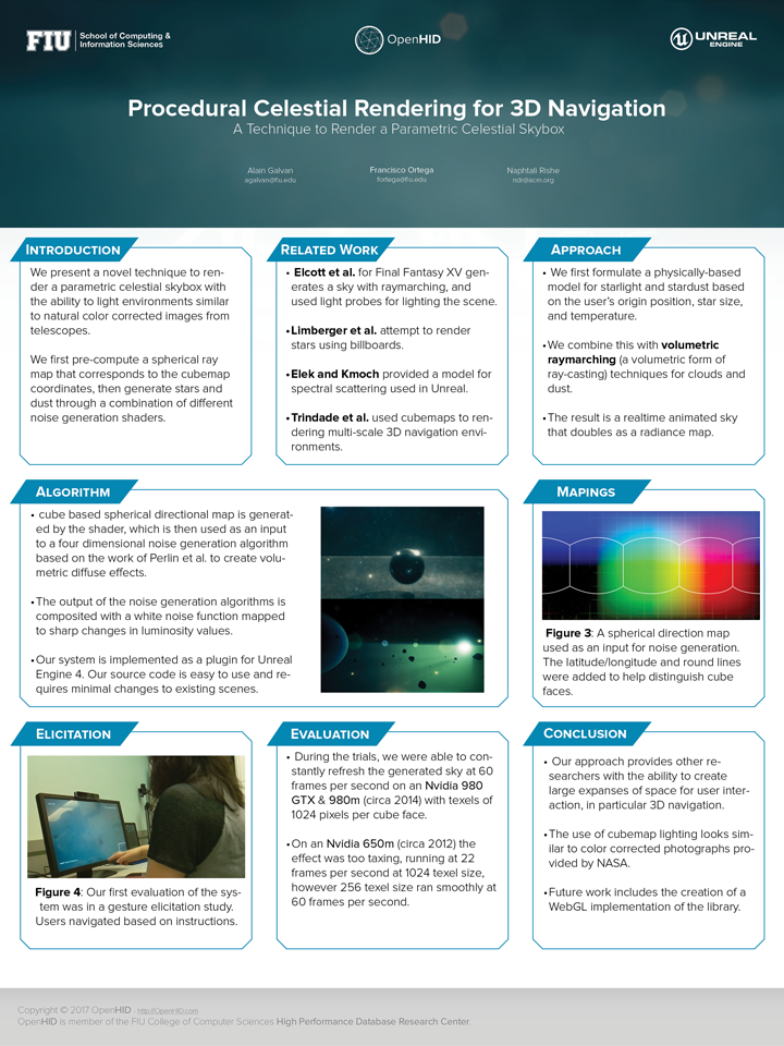 Alainxyz's tweet image. My poster for the IEEE VR #3dui conference powered by #unreal engine 4 #shaders.