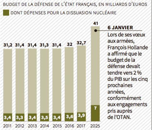 Voir l'image sur Twitter