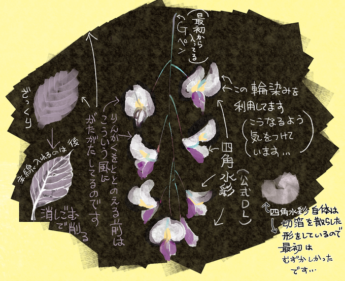 Gペンのtwitterイラスト検索結果 古い順 Gペンのtwitterイラスト検索結果 古い順