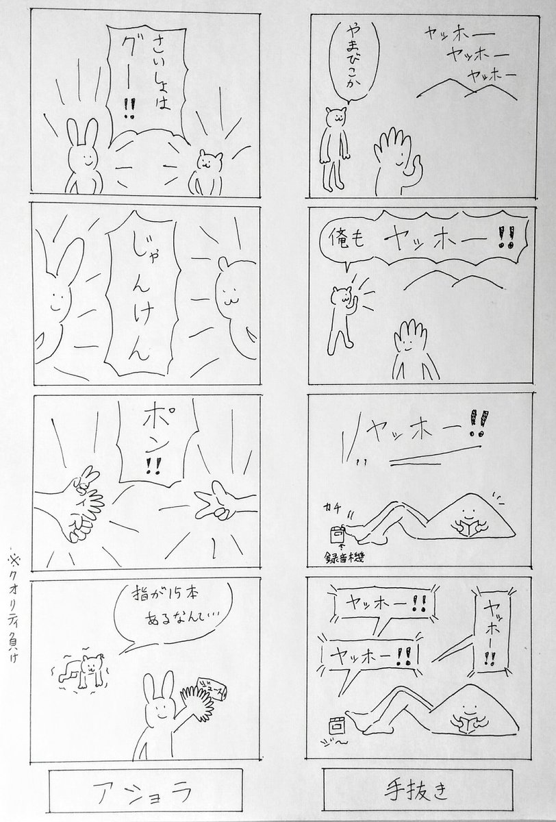 夢見ムシマル Yumemimusimaru さんの漫画 18作目 ツイコミ 仮