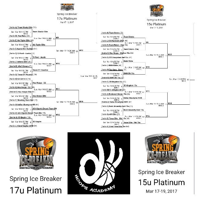3dHoopsAcademy's tweet photo. 3d EMPIRE 18's & 3d KINGDOM 15's headed to the final 8 of the @RcsSports #SIB2017 Platinum Brackets.
#3dfamily
#3dEmpire
#3dKingdom https://t.co/FUyIP7eVym