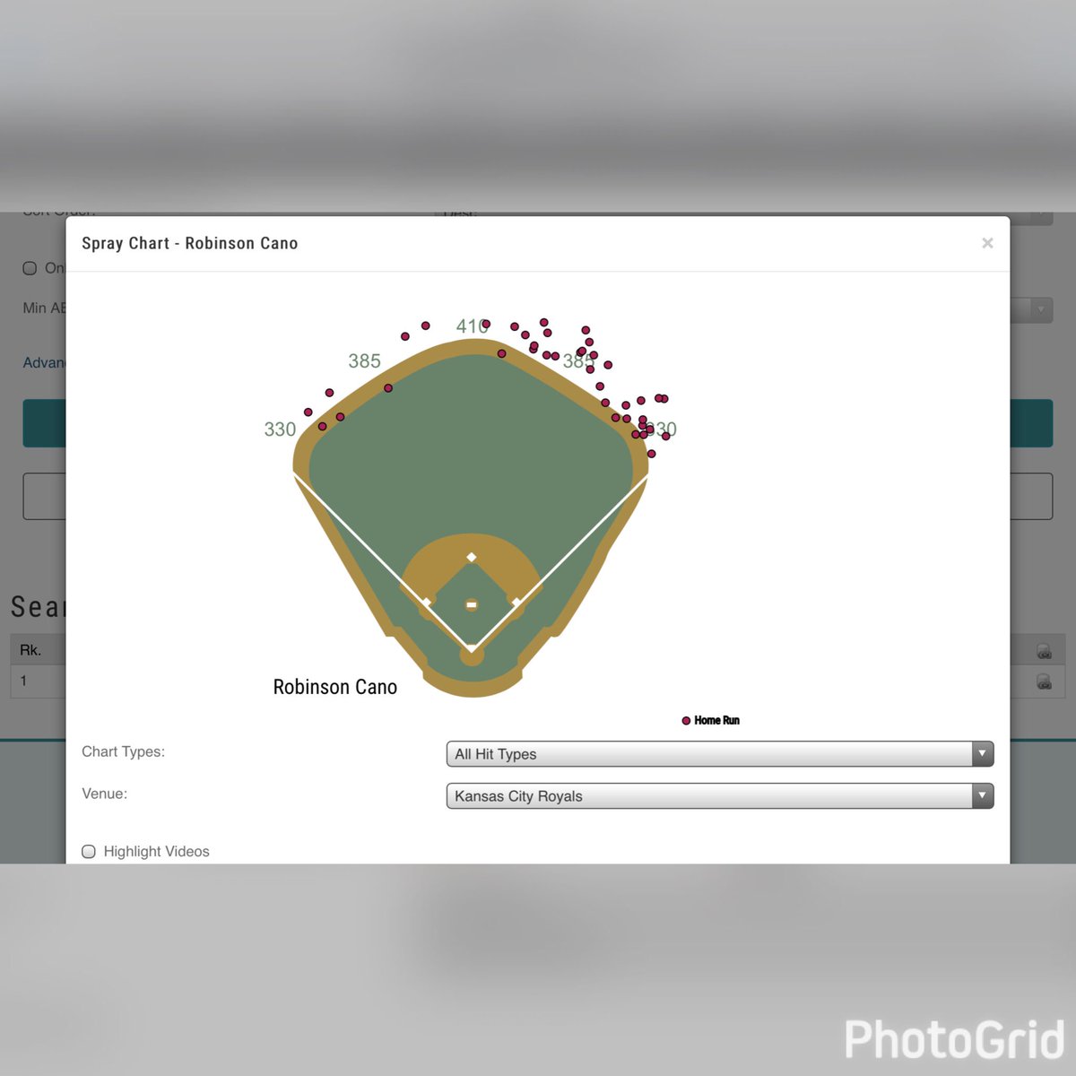 sabrcriollo's tweet photo. Robinson Canó solo tuvo 5HR hacia la banda contraria en 2016.

Noche de cosas extraordinarias. https://t.co/52bo8ioOXw