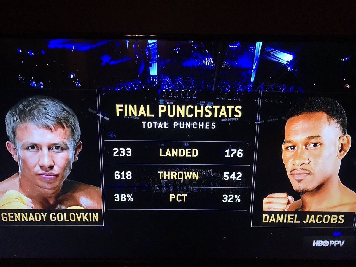 SamuraiDemonz's tweet photo. Nah GGG won you casuals get finessed by the bobbing and weaving done by Jacobs the stats speak for themselves #HitAndNotGetHit #GGGJacobs https://t.co/XesAJsBJcd