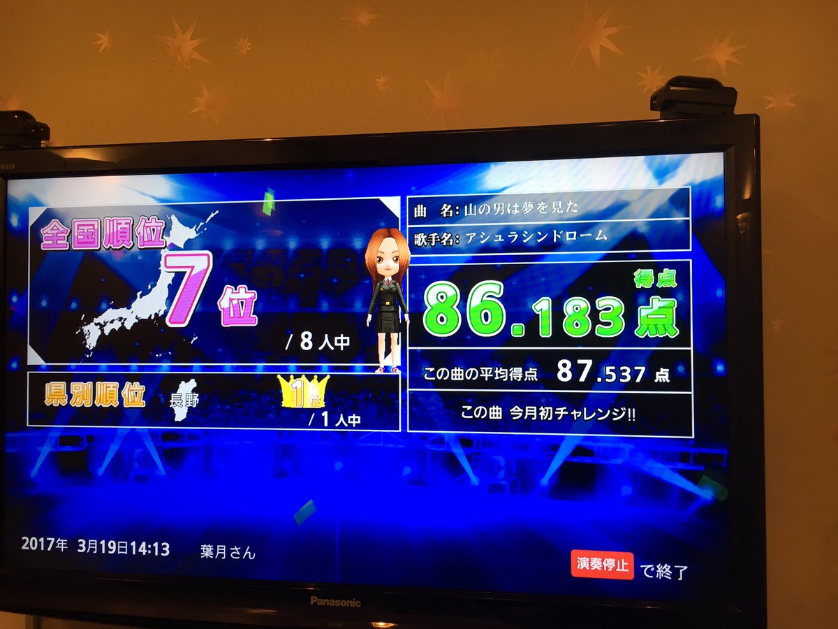 山の男は夢を見た
