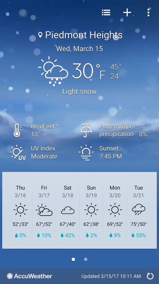 Jeff McCrary (@realtorjeffrey) on Twitter photo 