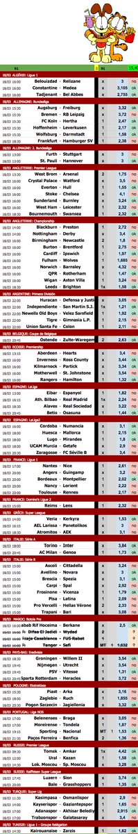 CriloBet's tweet photo. BK/03/18 ✅ 43/91
💰 +15,40U

+22,53U 📈 S3au@6
-  8,56U 📉 S2
+25,94U 📈 S1

+39,91U 📈 BK/03au18
+83,12U 📈 BK/02
...
PS: WIP https://t.co/aDxJABu1ch