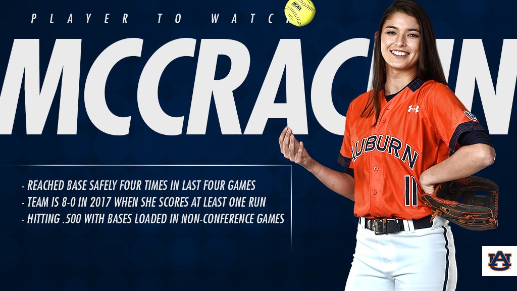 AuburnSoftball's tweet photo. Sunday morning's Player to Watch hails from the Sunshine State - @CaseyMacCrackin! #WarEagle https://t.co/OIMW5gpK3K