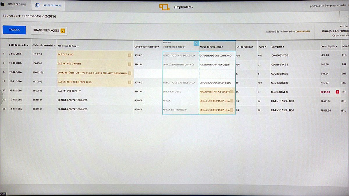 Empresas usam fluxo de dados da internet para entender seus clientes: glo.bo/2naejFq #PEGN
