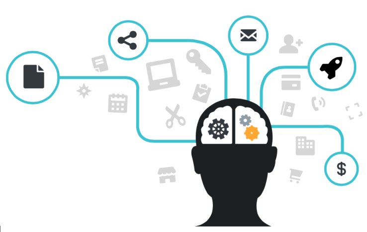 macintutor's tweet photo. Technological innovation is often simply an innovation in how we think about technology: https://t.co/Npqu5hc21b https://t.co/NNT9rtoNt4