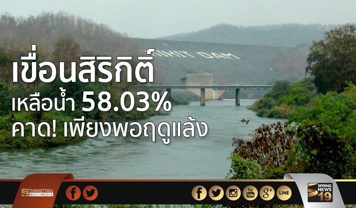 SPRiNGNEWS_TH's tweet photo. "เขื่อนสิริกิติ์" เหลือน้ำ 58.03% คาด! เพียงพอฤดูแล้ง https://t.co/U2e7yluFqN #SpringNews https://t.co/tIF3Z200rM