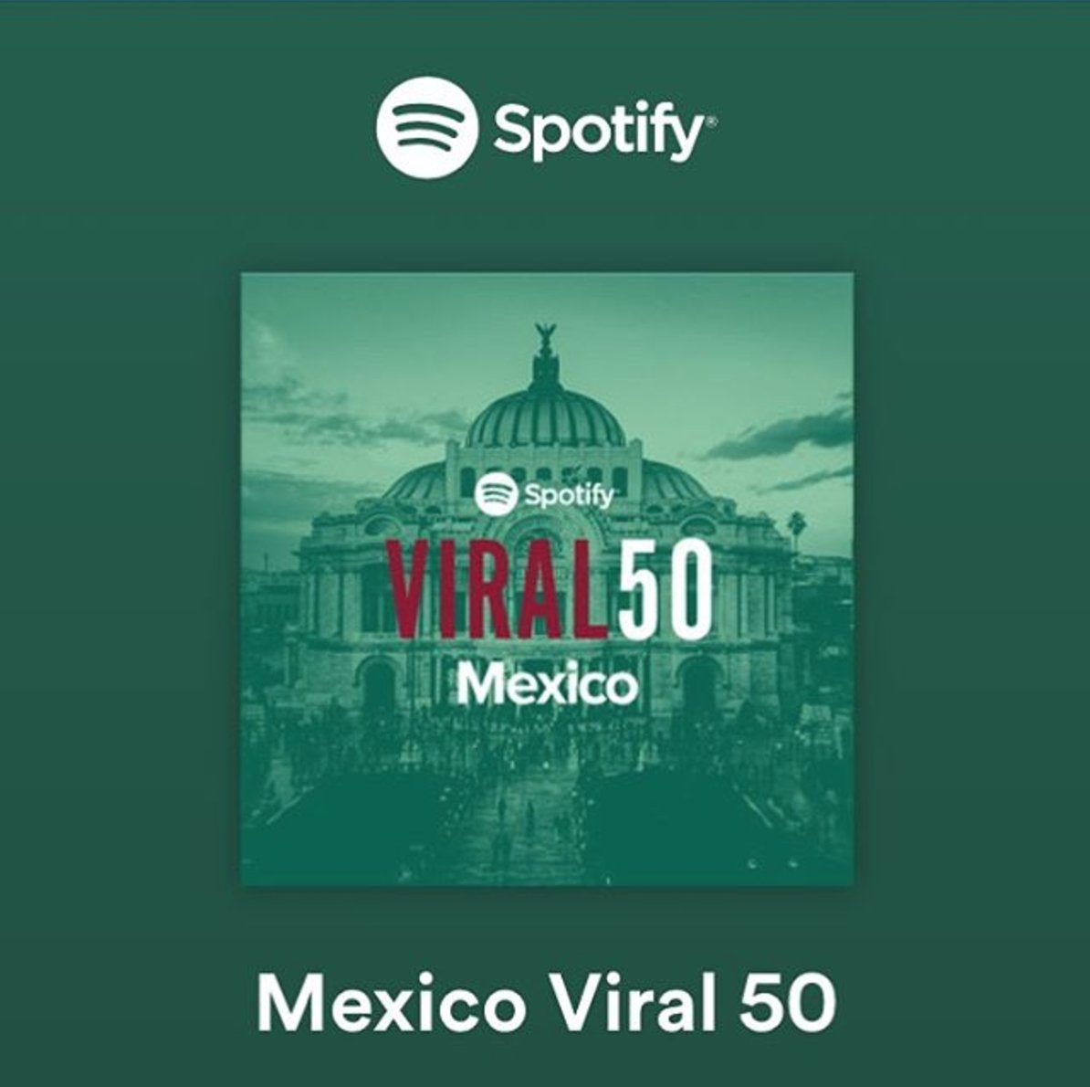 Spotify Mexico Charts