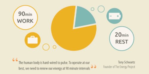 TopWebResults's tweet image. 16 Time Management Tips for Digital Marketers : crwd.fr/2mTAgsL